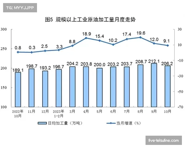 2025年中网园区综合消费达3600万元，特许商品销售额同比增长1.6倍